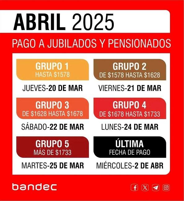 https://www.bc.gob.cu//storage/noticias/March2025/IMG_20250317_090328_032 Bandec.jpg